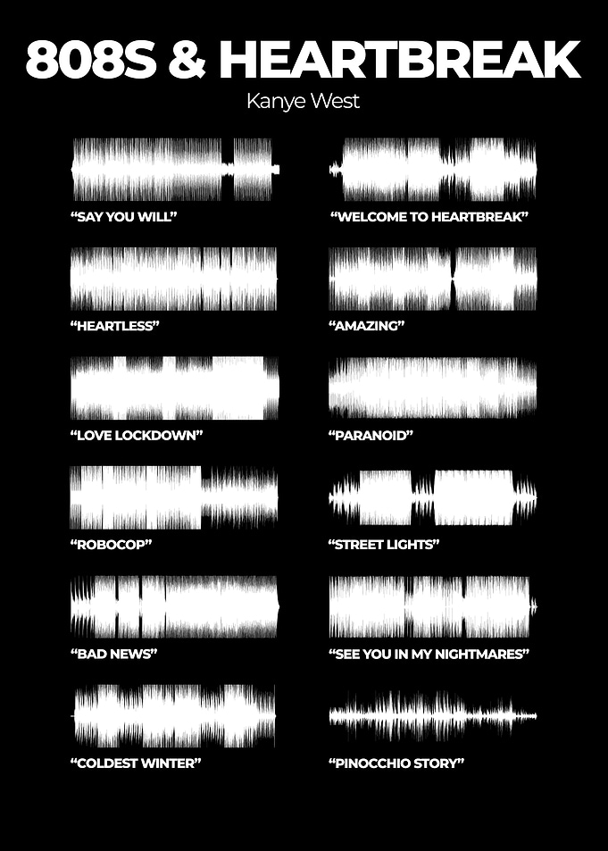 808 and Heartbreak