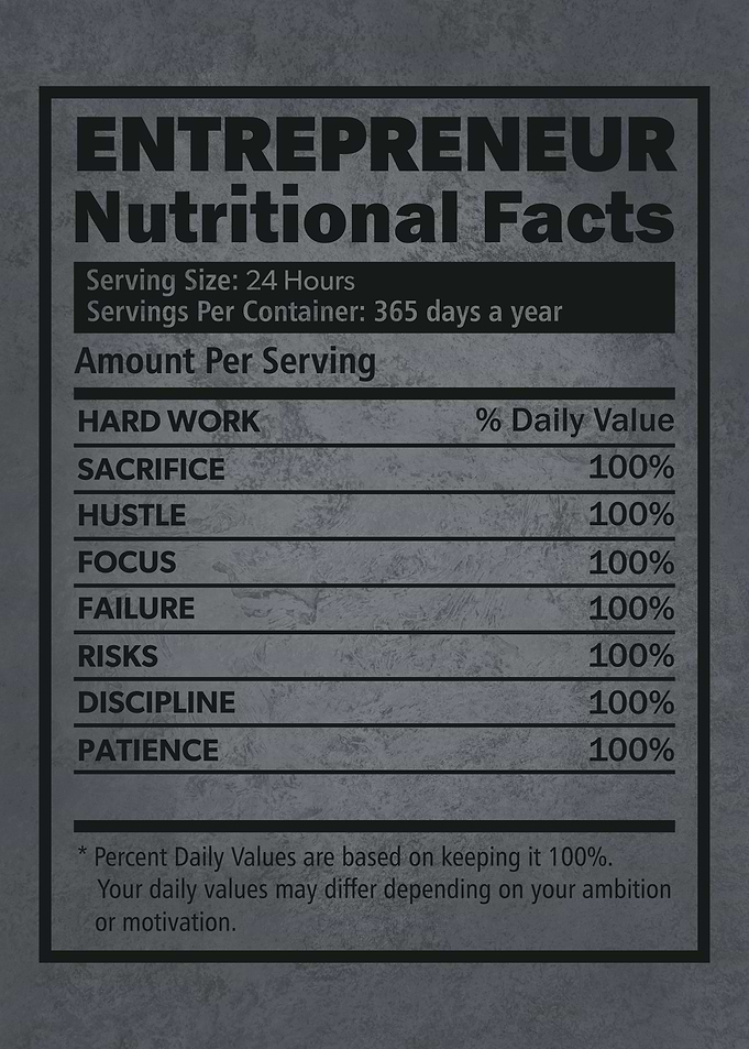 Entrepreneur Ingredients
