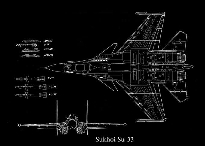 Sukhoi Su 33