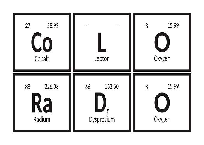 Colorado of Elements