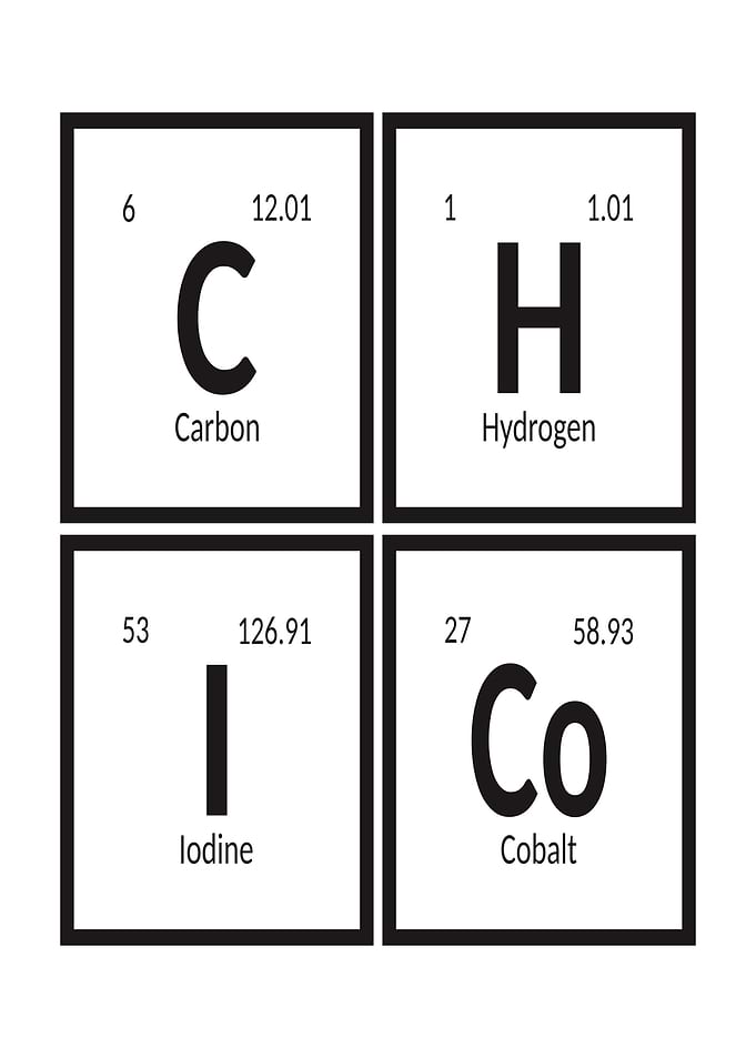 Elements of Chico City