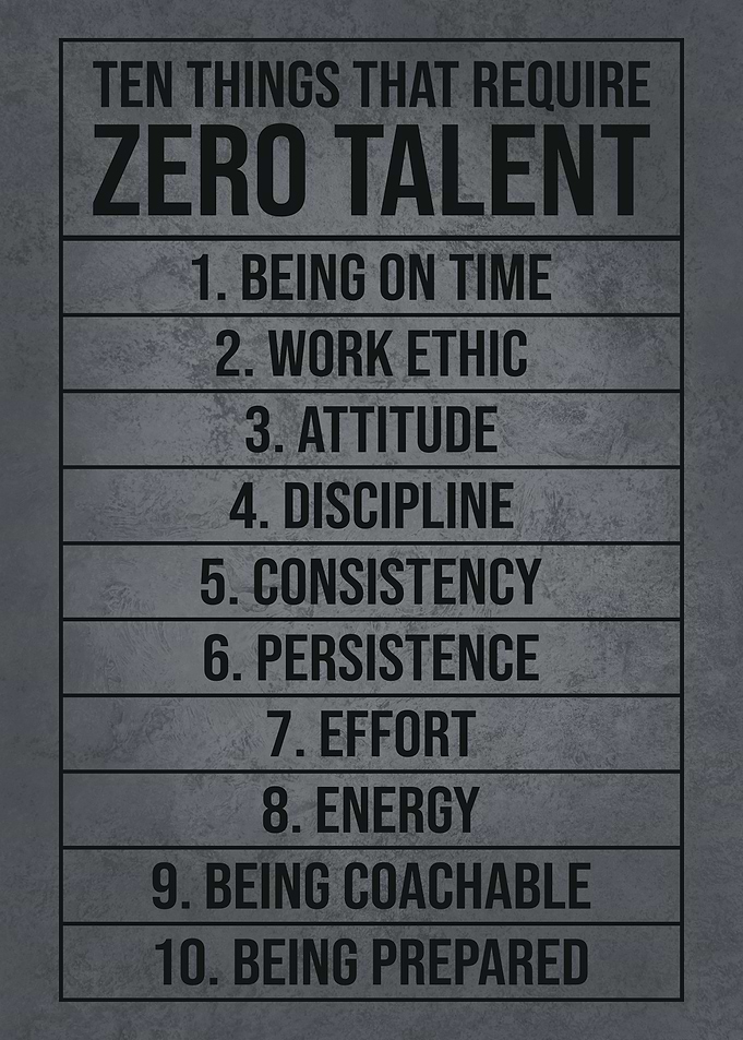 Zero Talent Required
