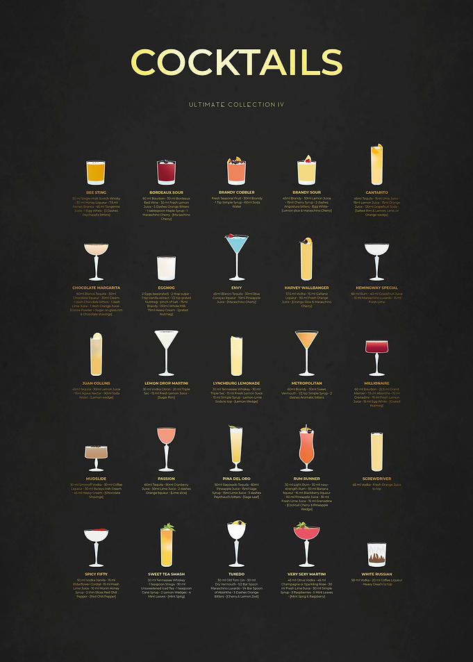 Gold Ultimate Cocktails 4