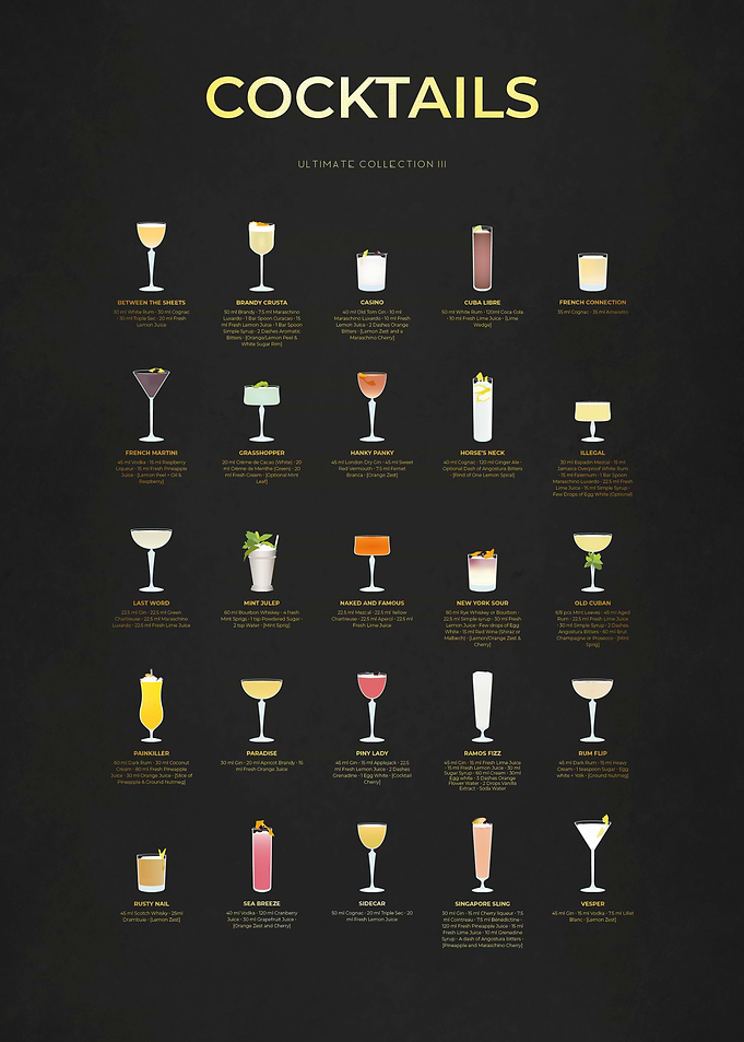 Gold Ultimate Cocktails 3