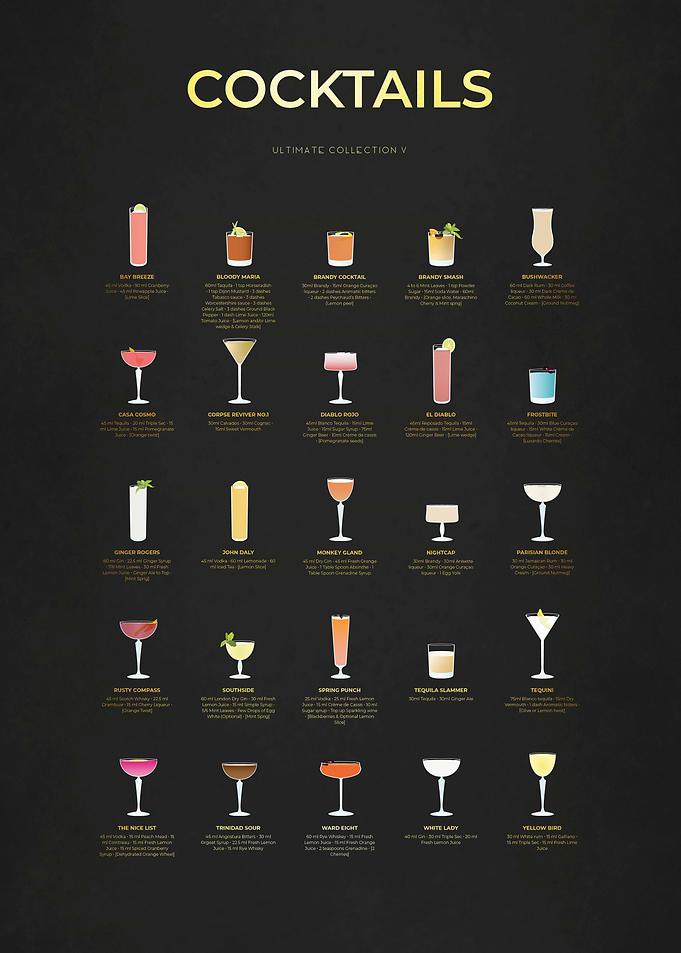 Gold Ultimate Cocktails 5
