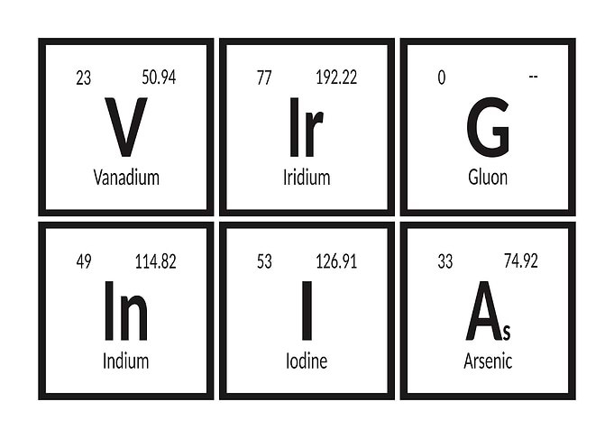 Elements of Virginia