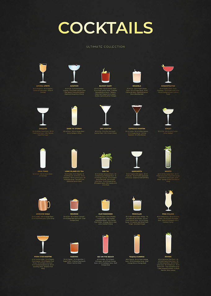 Ultimate Cocktail Chart