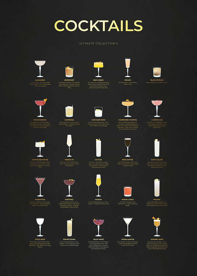 Gold Ultimate Cocktails 2