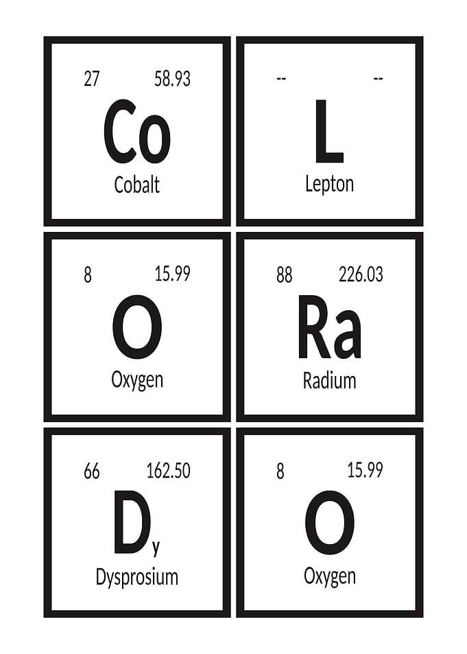 Colorado Periodic Table