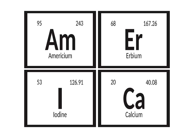 America Periodic Table