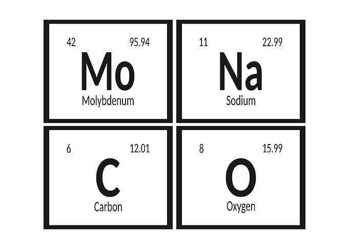 Monaco Periodic Table
