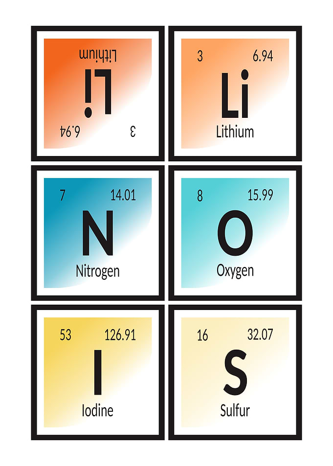 Illinois Periodic Table