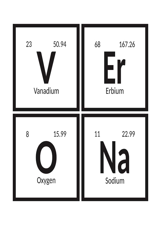 Verona Periodic Table
