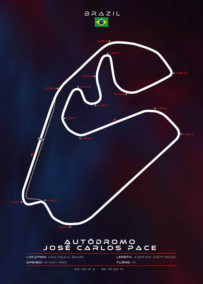 Interlagos Circuit