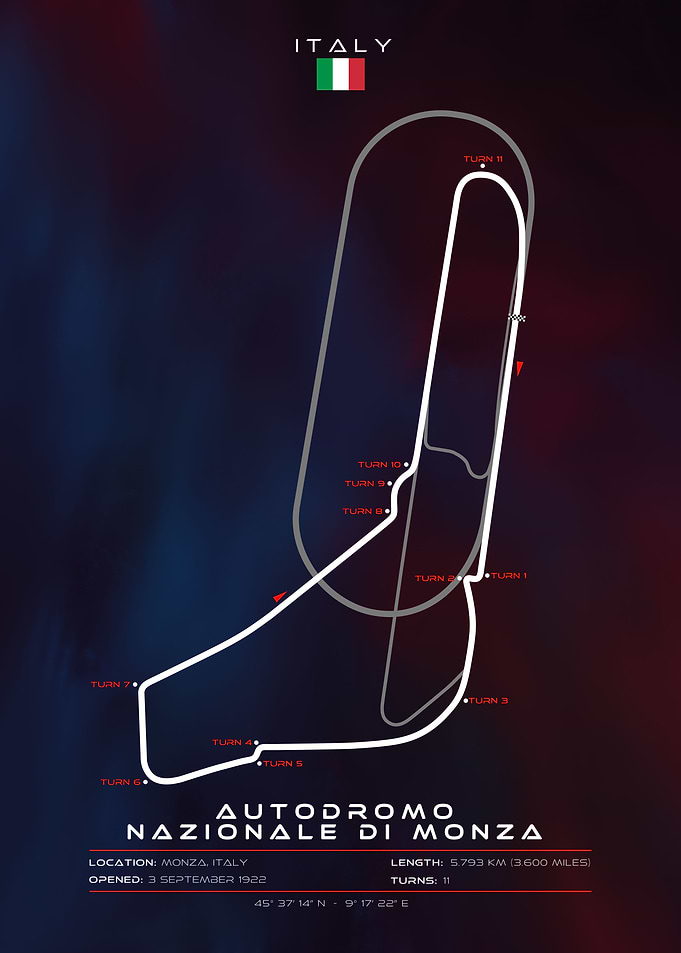 Monza Circuit