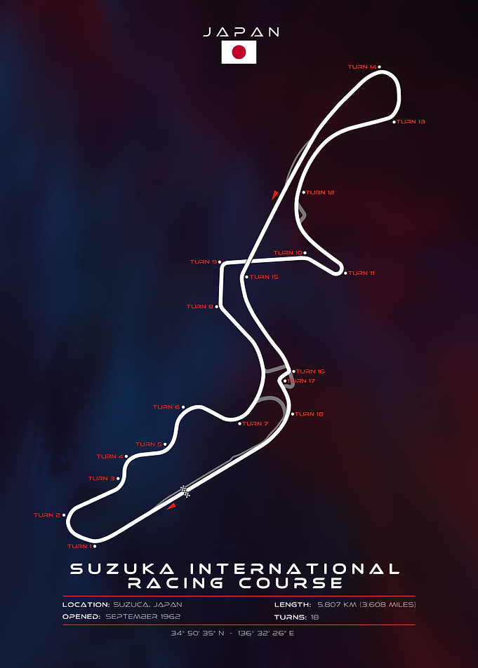 Suzuka Circuit