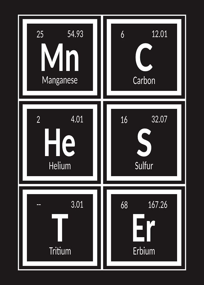 Manchester of Elements