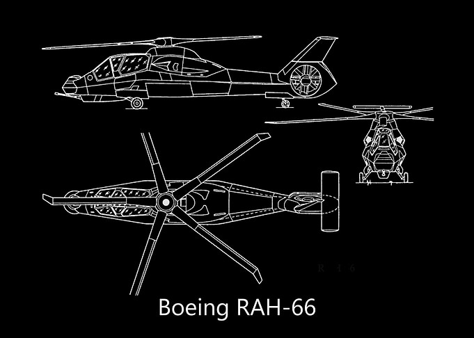 Boeing RAH66 Sikorsky