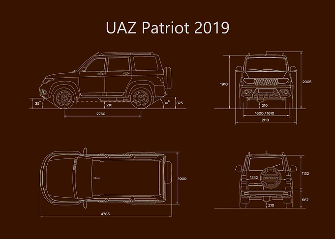 UAZ Patriot 2019