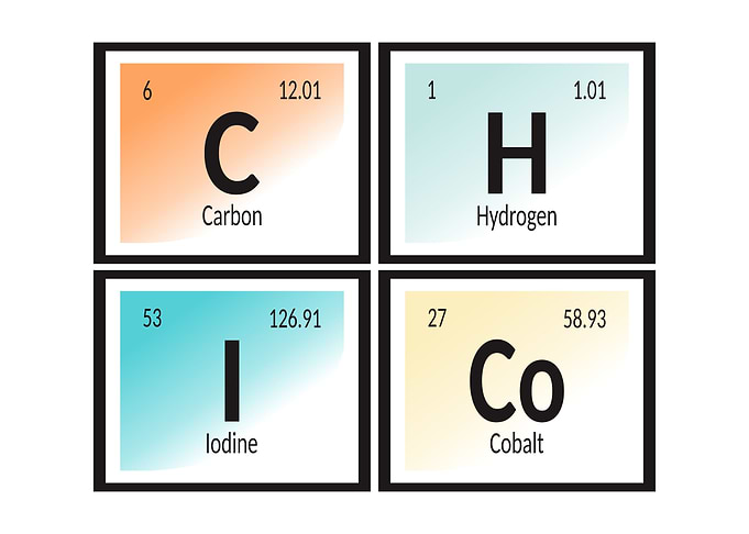 Elements of Chico City