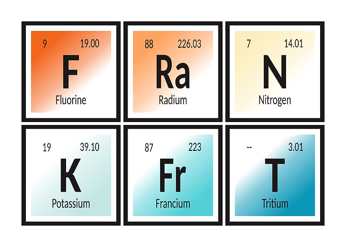 Elements of Frankfurt