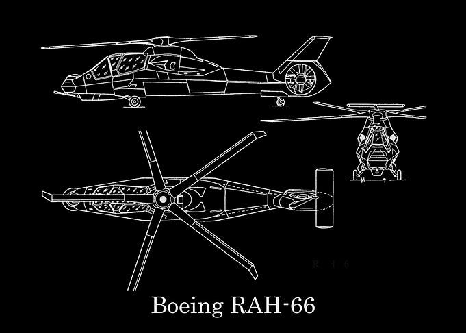 Boeing RAH66 Sikorsky