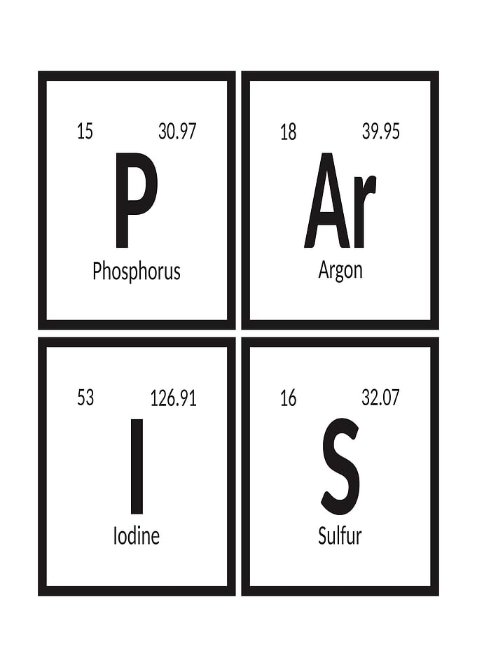 Paris Periodic Table