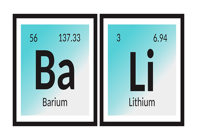 Bali Periodic Table