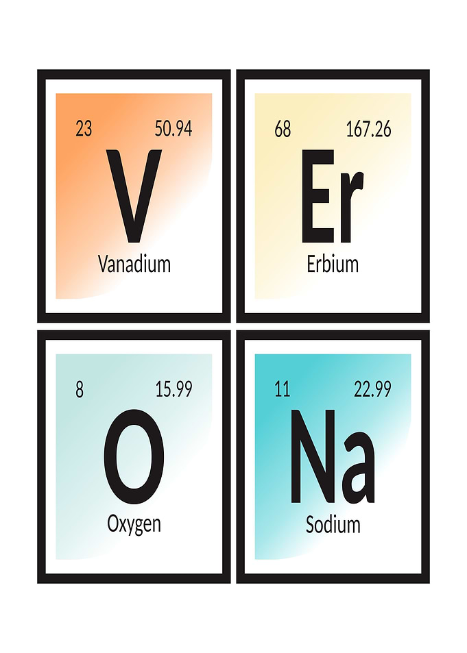 Elements of Verona