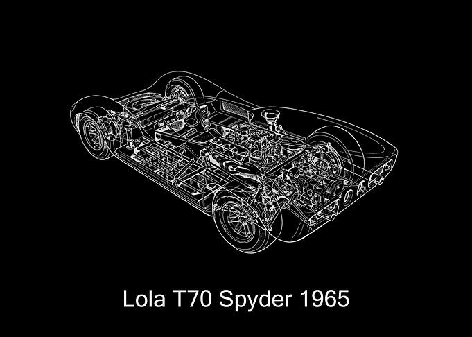 Lola T70 Spyder 1965