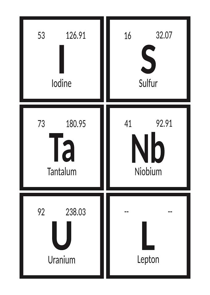 Elements of Istanbul City