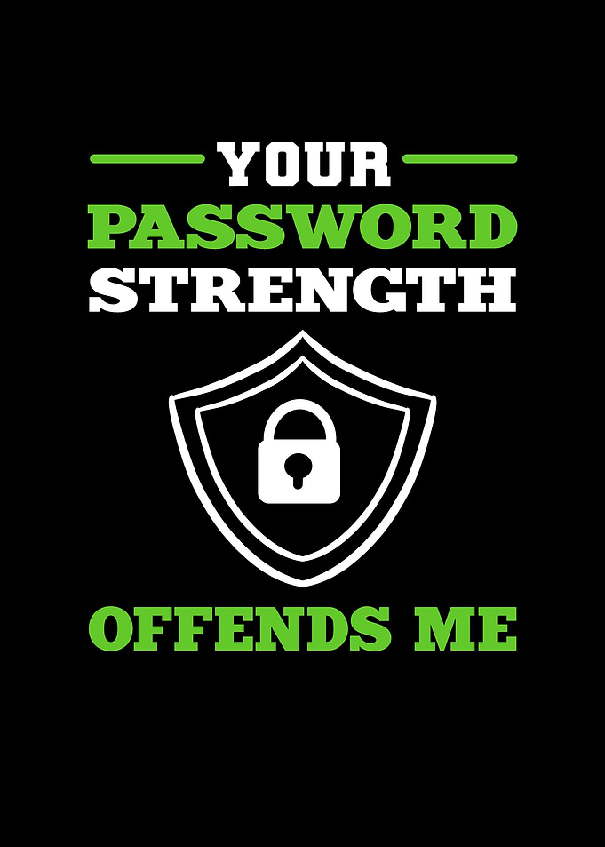 Your Password Strength