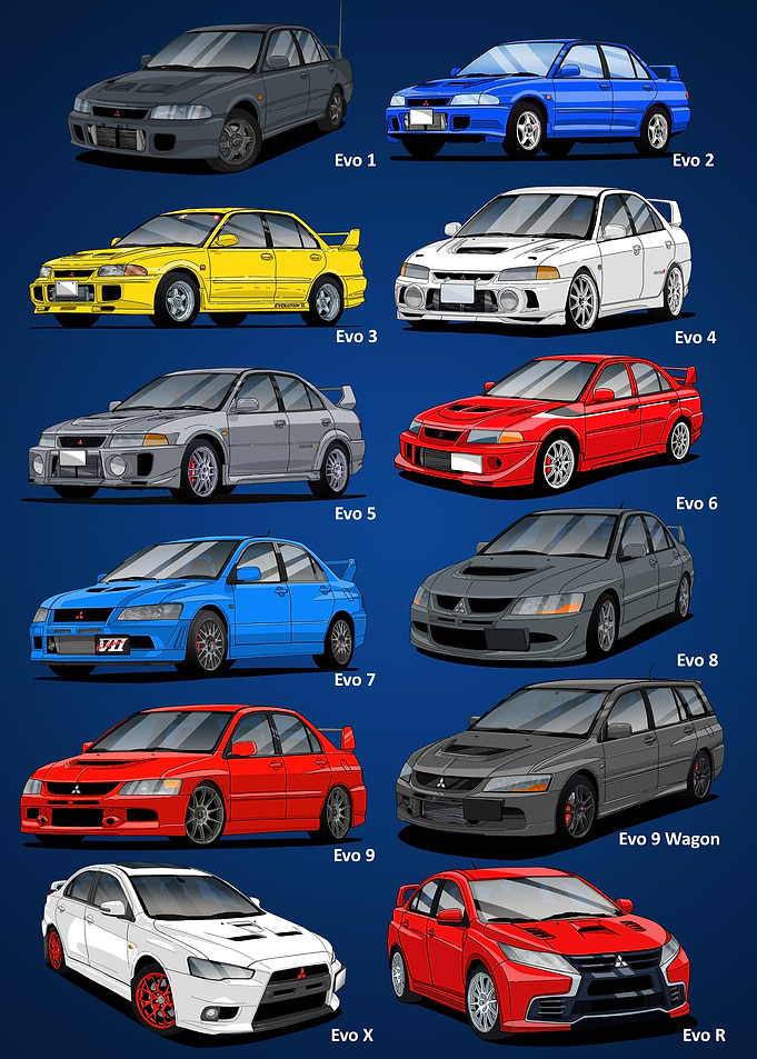 Lancer Evo Family