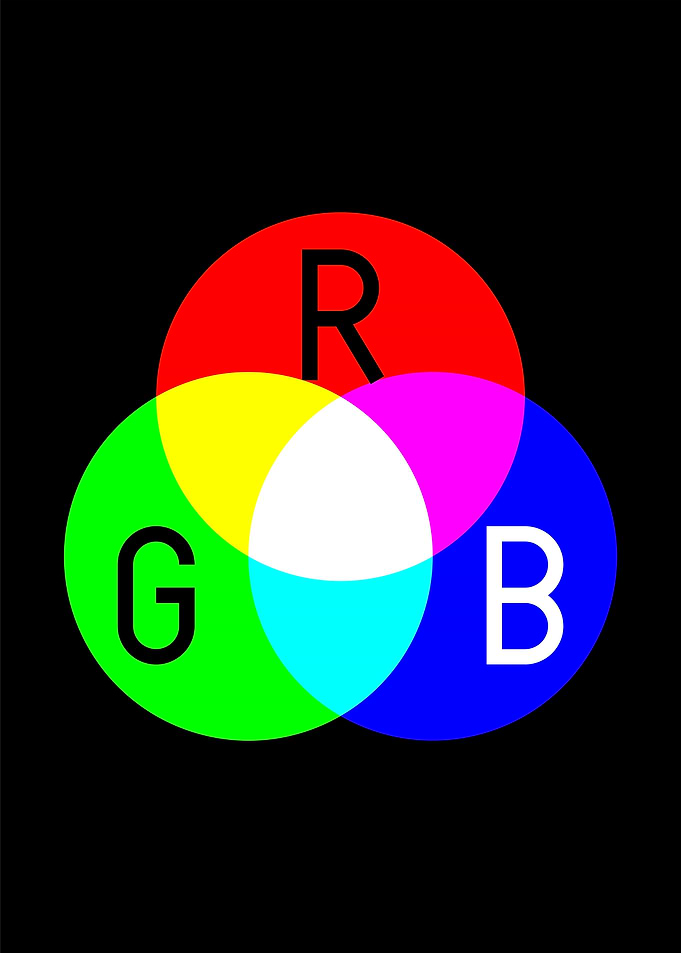 RGB mode