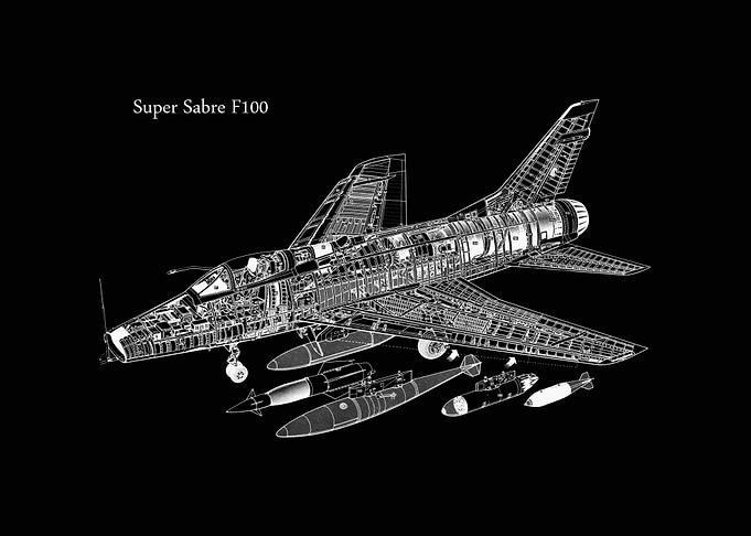 Super Sabre F100