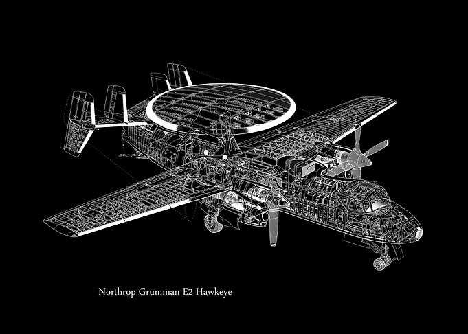 Northrop Grumman E2 Hawkey