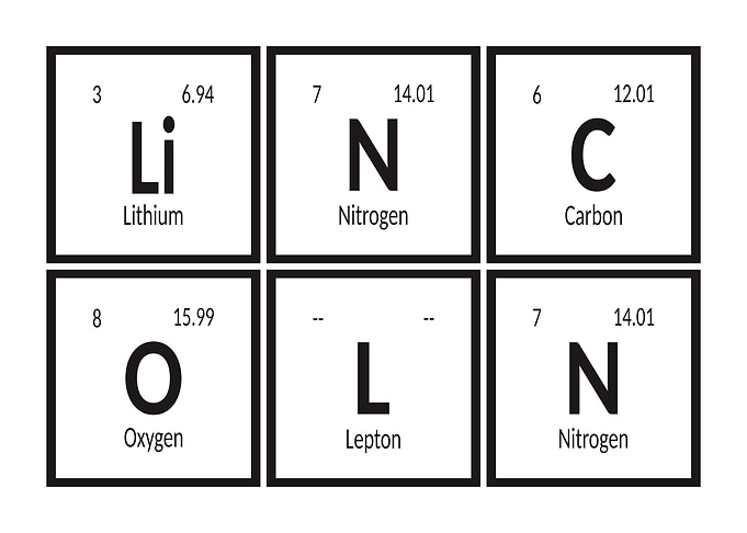 City of Lincoln