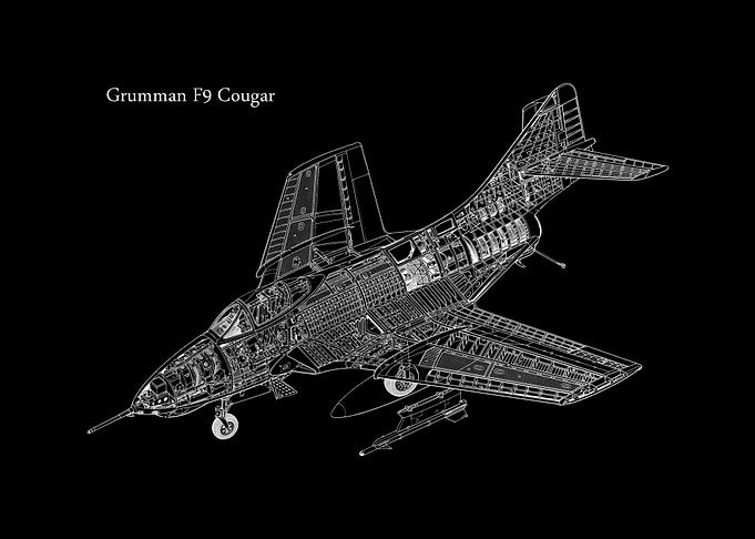 Grumman F9 Cougar