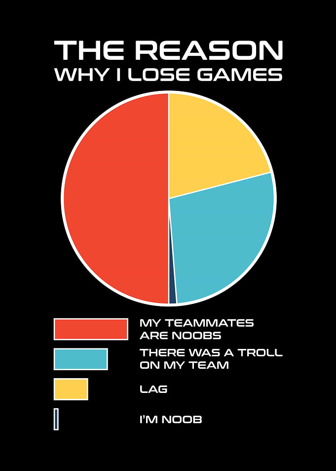 The Reason Why I Lose Game