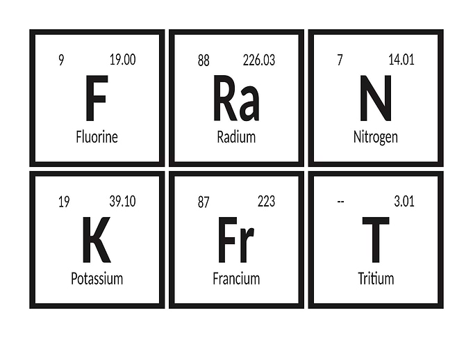 Frankfurt Elements