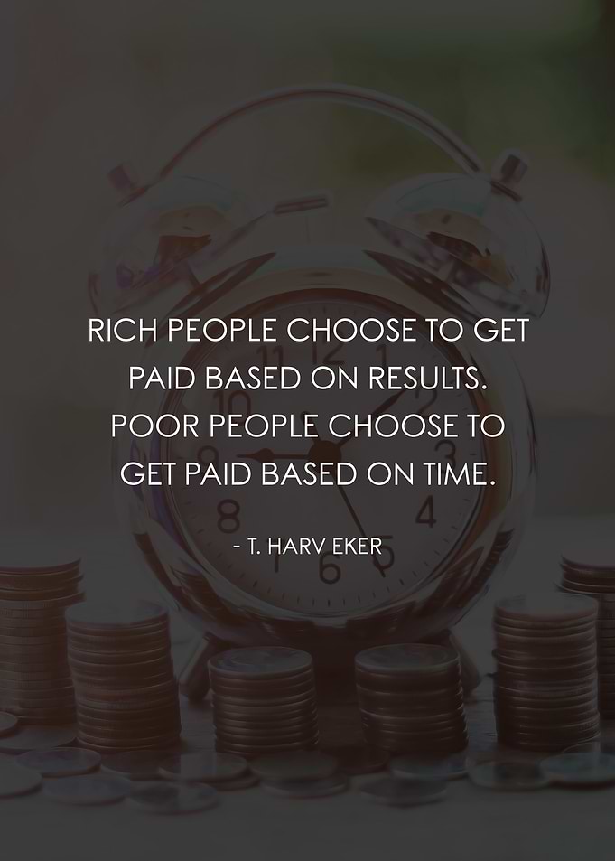 Paid On Results vs Time