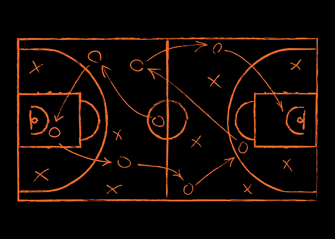 Basketball Coach