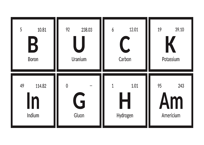 Elements of Buckingham