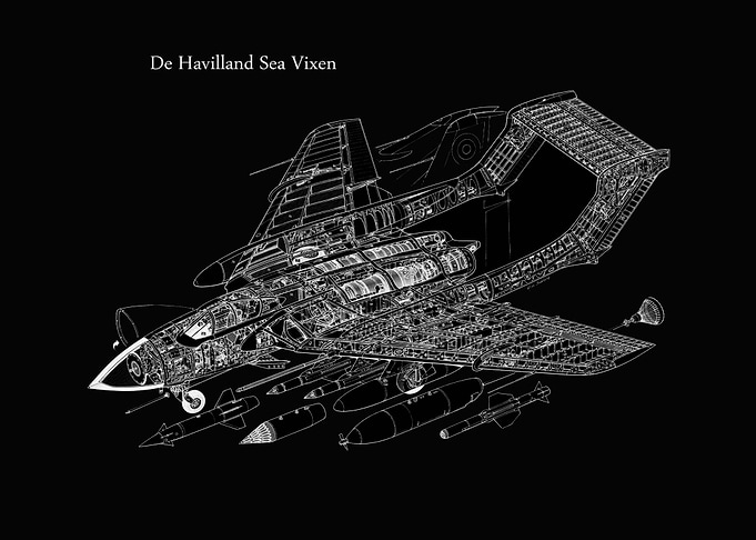 de Havilland Sea Vixen