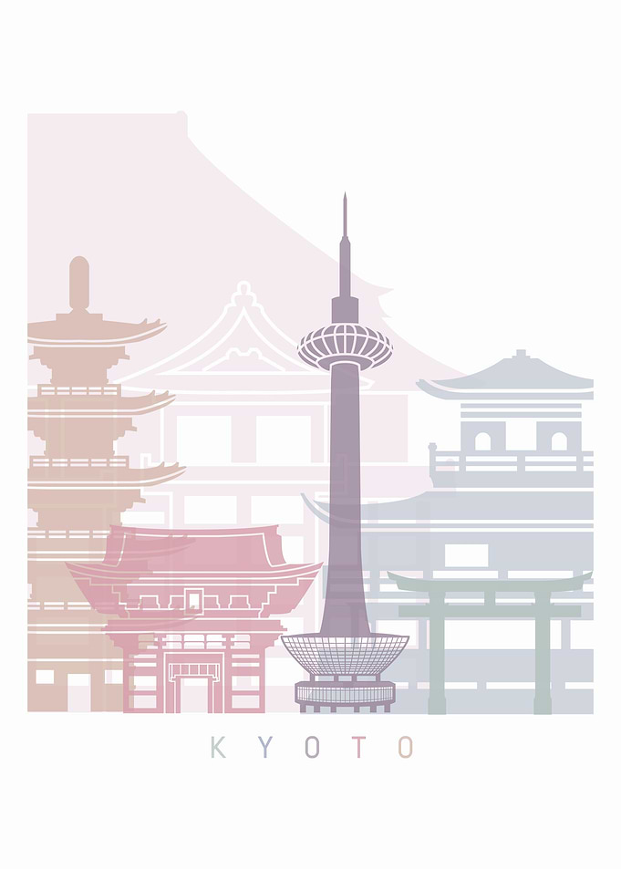 Kyoto skyline poster