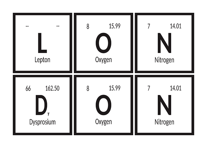 London Elements