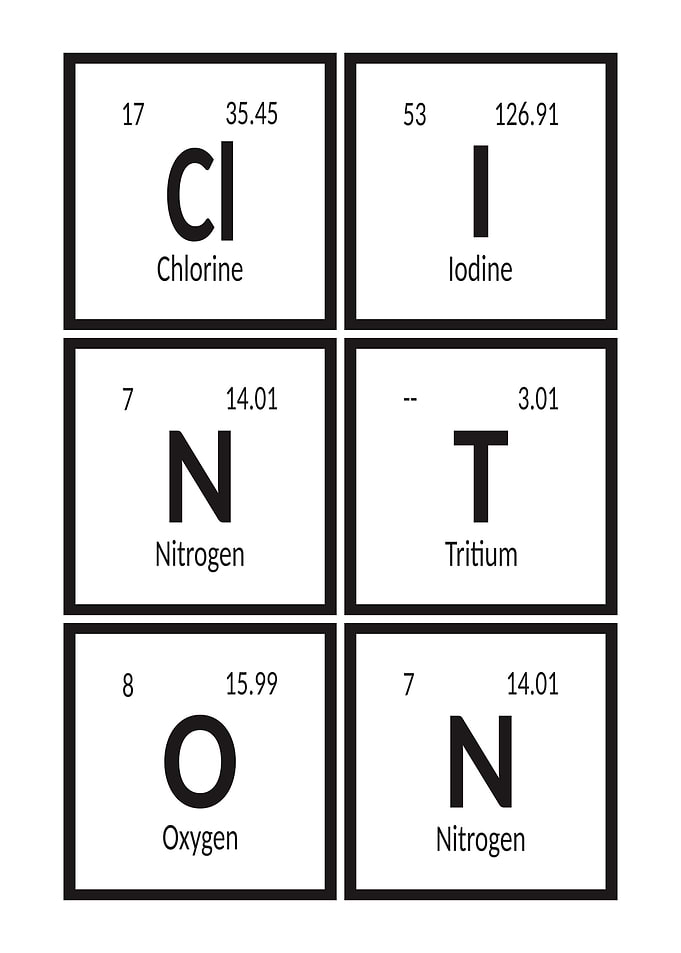 Clinton Elements