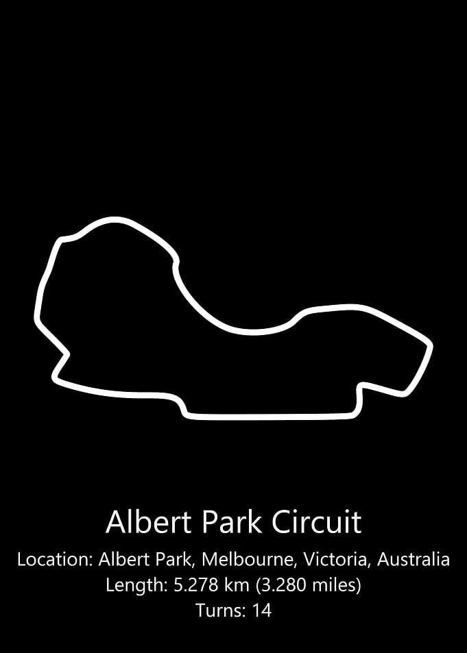 Albert Park Circuit
