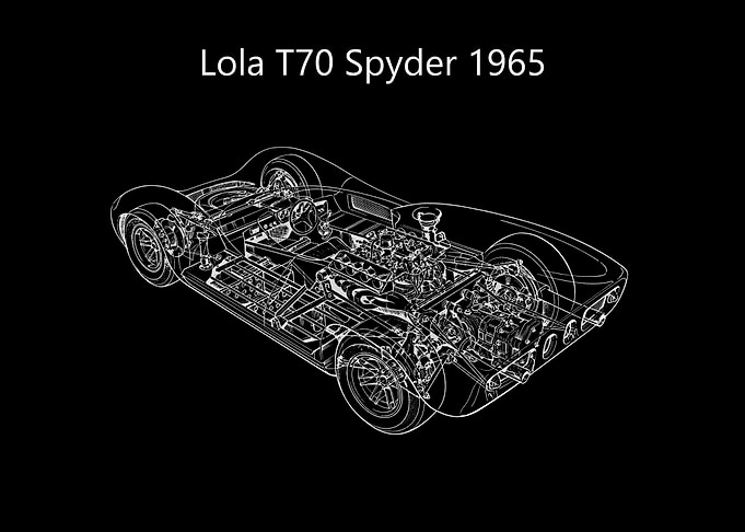 Lola T70 Spyder 1965