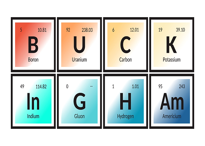 Elements of Buckingham